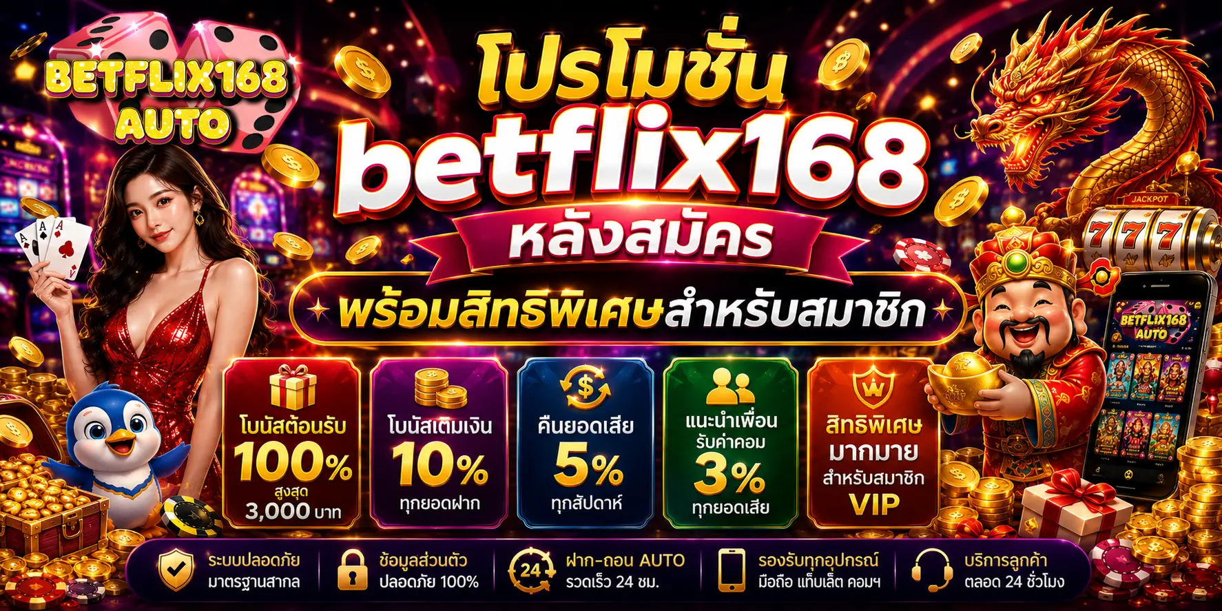 โปรโมชั่น betflix168 หลังสมัคร พร้อมสิทธิพิเศษสำหรับสมาชิก